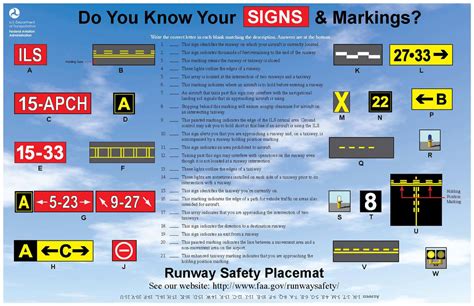 Airport Markings