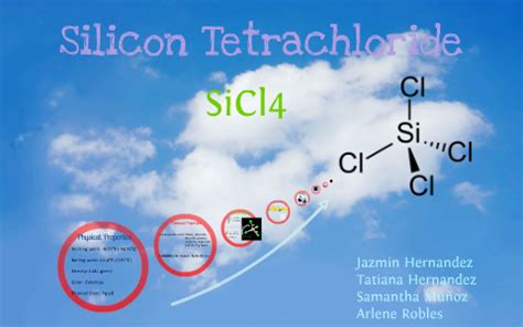 Silicon Tetrachloride by Jazmin Hernandez on Prezi