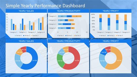 Simple Yearly Performance Template - SlideModel