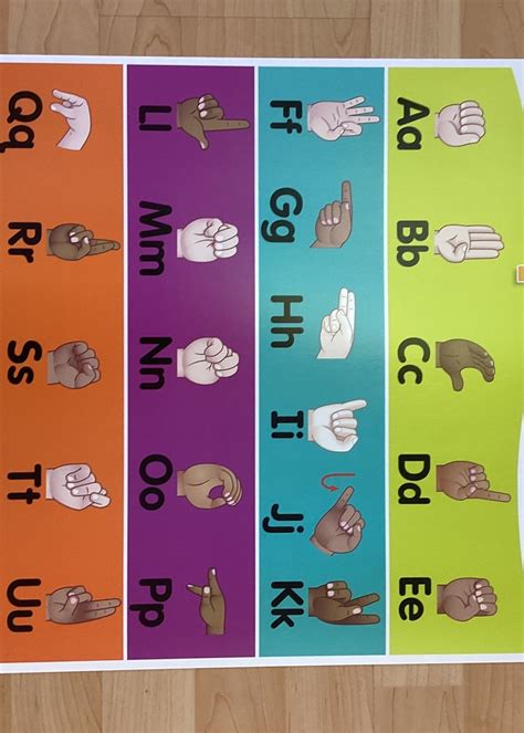 Colorful Sign Language Alphabet Chart - School Spot