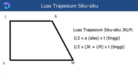 Rumus Luas Trapesium Beserta Contoh Soal (+ Pembahasan)