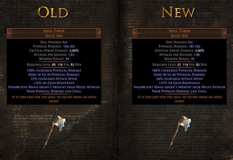 Buffed uniques - made as rare as Mageblood : r/poeruthless