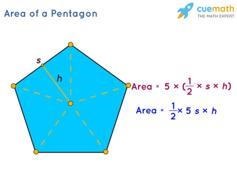 Pentagon Shape Definition Properties Formulas Examples - Bank2home.com