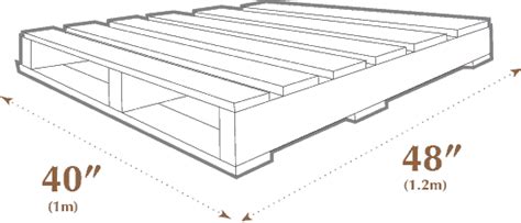 What are the standard wood pallet sizes & dimensions? • 1001 Pallets