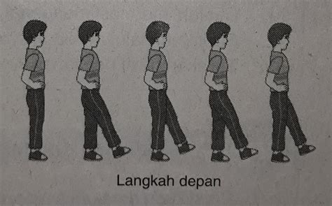 Gerak Langkah Kaki Dalam Senam Irama (Biasa, Rapat, Depan) | Freedomsiana