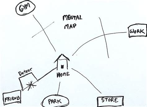 Mental Maps and Cognitive Gaps | Psychology Today