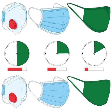 Medical face mask. Different types of surgical mask to protect against viruses and respiratory ...