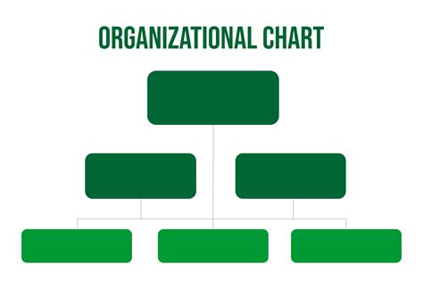 Free Printable Organizational Chart