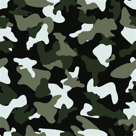 Camo patterns - feetmatters