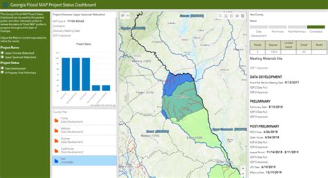 Georgia Flood MAP Program: Data Information Portal