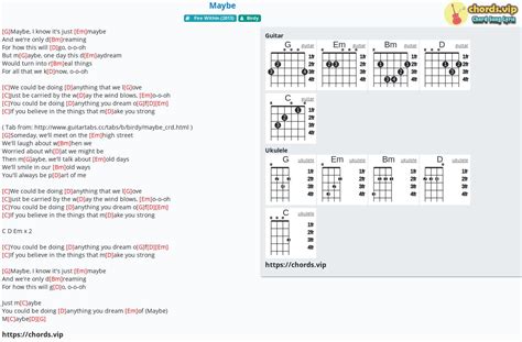 Chord: Maybe - Birdy - tab, song lyric, sheet, guitar, ukulele | chords.vip