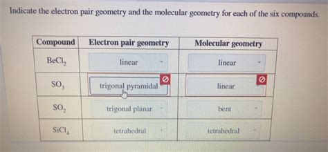 Solved Indicate the electron pair geometry and the molecular | Chegg.com