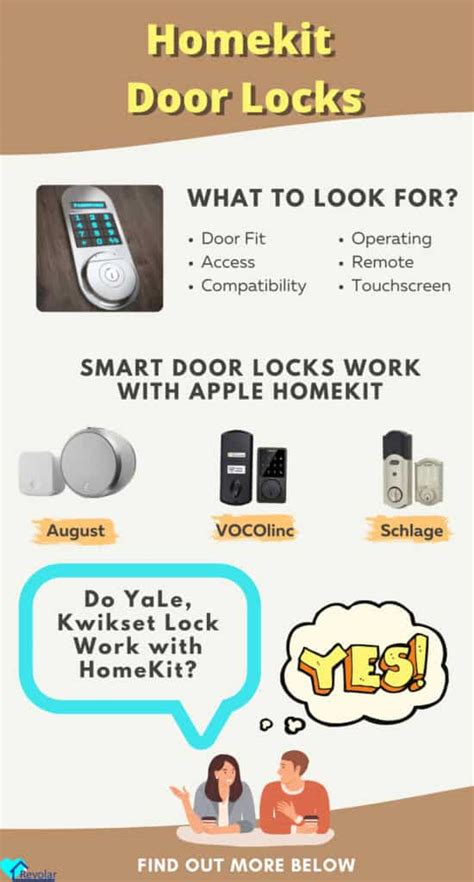 Best Homekit Door Locks (Compatible with Any Smart Devices)