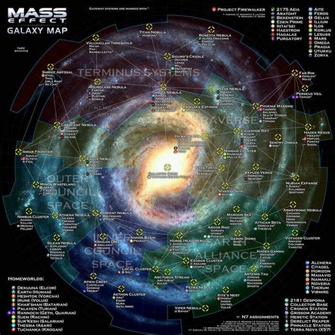 A fan-made Mass Effect galaxy map : masseffect