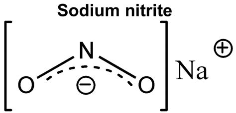 Sodium nitrite in food & sodium nitrite uses. Is sodium nitrite bad for ...