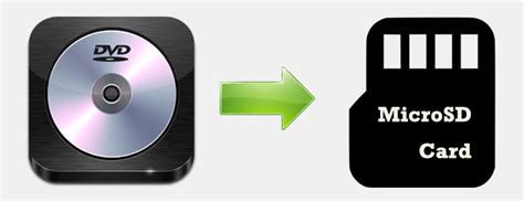 How to Copy DVD to SD Card and Put Movies on Microsd Card