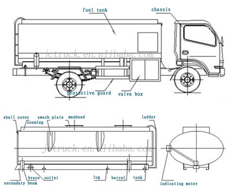 Capacity Fuel Tank Truck/refuel Tanker Faw 33000l Oil Tanker Truck Dimensions - Buy Capacity ...