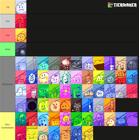 BFDI Characters (all seasons) with BFB 17-22 Voting Icons Tier List (Community Rankings) - TierMaker