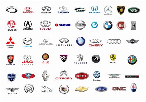 All Car Brands List and Logos | Car brands, All car logos, Car brands logos