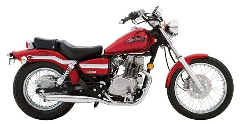 Honda CMX 250 Rebel