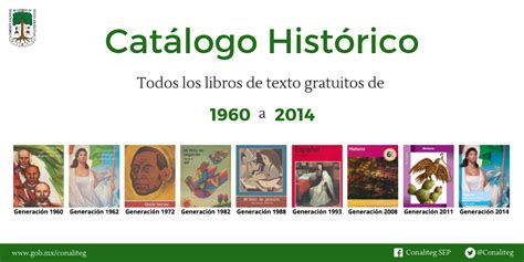 Conoce el Catálogo Histórico de los Libros de Texto Gratuitos | Comisión Nacional de Libros de ...