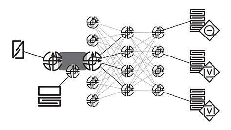 Free Networking Icons For Diagrams - Packet Pushers