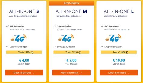 ALDI Talk Netherlands Prepaid Plans Explored (2024) – Phone Travel Wiz