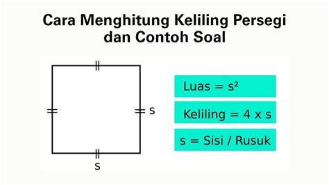 Cara Menghitung Keliling Persegi dan Contoh Soal