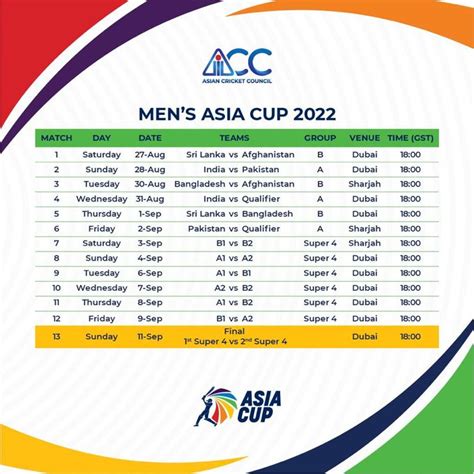 Icc Asia Cup 2024 Schedule - Aleen Aurelea