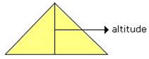 Definition and examples altitude | define altitude - geometry - Free Math Dictionary Online