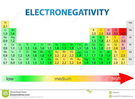 Water (2.2) - MS. SHAW'S CLASSROOM: ENGAGE MINDS, TEACH CHILDREN, LEARN SCIENCE