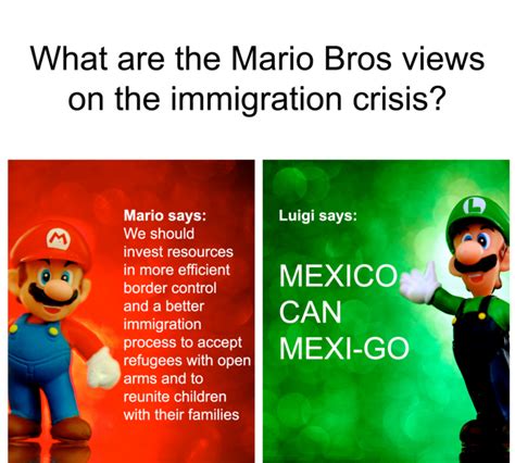 Mario Bros. Views | Know Your Meme