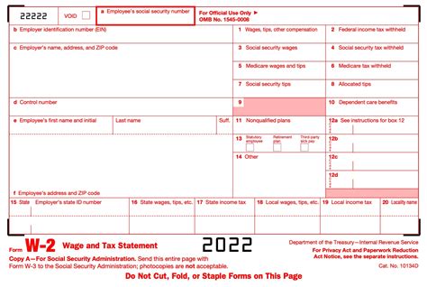 What is IRS Form W-2?