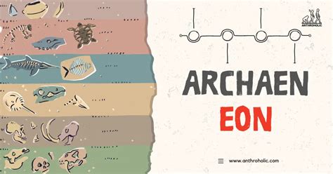 Archean Eon in Geological Time Scale | Anthroholic