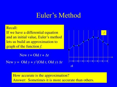 PPT - Euler’s Method PowerPoint Presentation, free download - ID:2935919