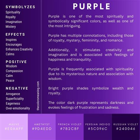 Meaning of the Color Purple and Its Symbolism