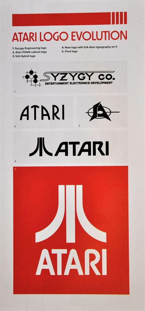 The Atari logo: behind “the Fuji” | Logo Design Love