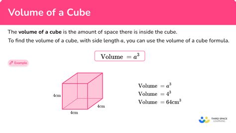 Volume of a Cube - Math Steps, Formula, Examples & Questions