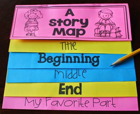 Story map flip books. Students respond to reading in this foldable ...