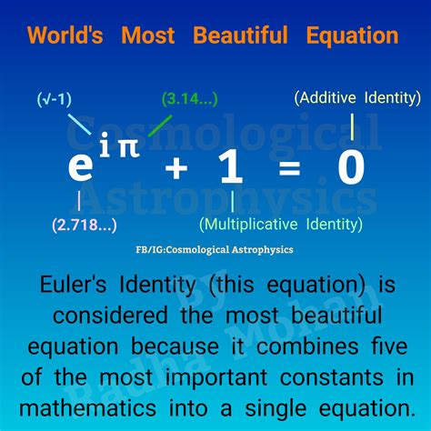 #Euler's #Identity is... - Cosmological Astrophysics | Facebook