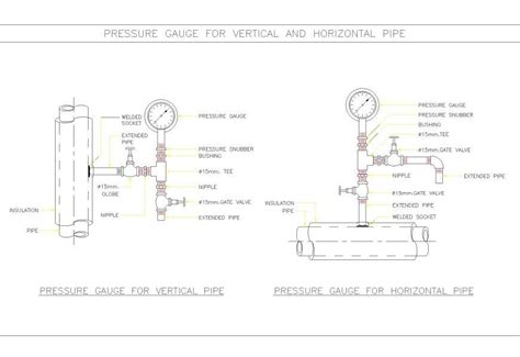 Pressure Gauge For Vertical And Horizontal Pipe autocad file - Cadbull