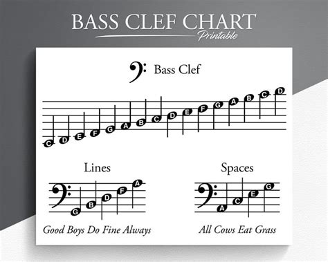 Printable Bass Clef Chart. Learn Bass Clef. Learn to Read Bass Clef. - Etsy | Learning bass ...