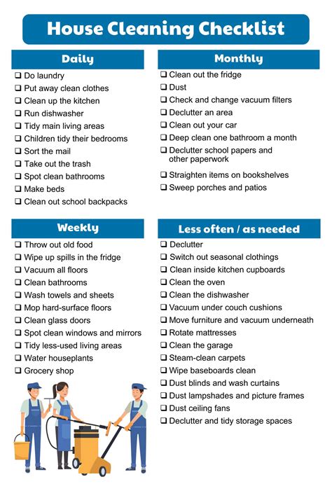 Hotel Housekeeping Checklist Template - Printable Word Searches