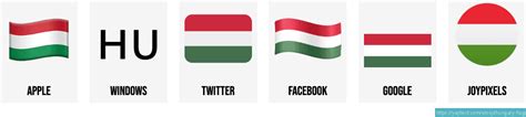 🇭🇺 Flag of Hungary emoji