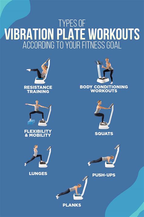 Vibration Plate Workout Benefits | EOUA Blog