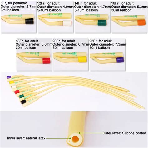 12PCS/PACK Latex Foley Catheter 2 Way Adult Children Urethra Catheter Sterilized Fr8 Fr12 Fr14 ...