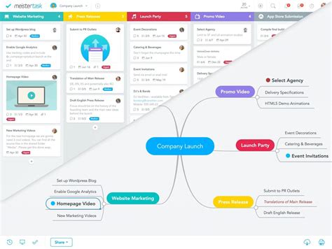 Comparing the Best 5 Mind Mapping Software: EdrawMind, MindManager, XMind, MindMeister, Miro ...