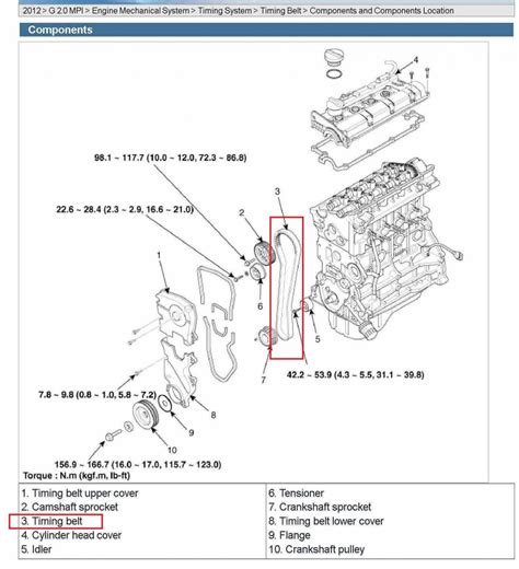 Timing belt or chain | Hyundai Forums