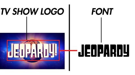 Jeopardy Font » Fonts Max