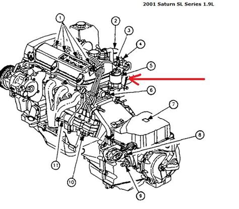 2001 Saturn Sl2 Engine Diagram Sensor